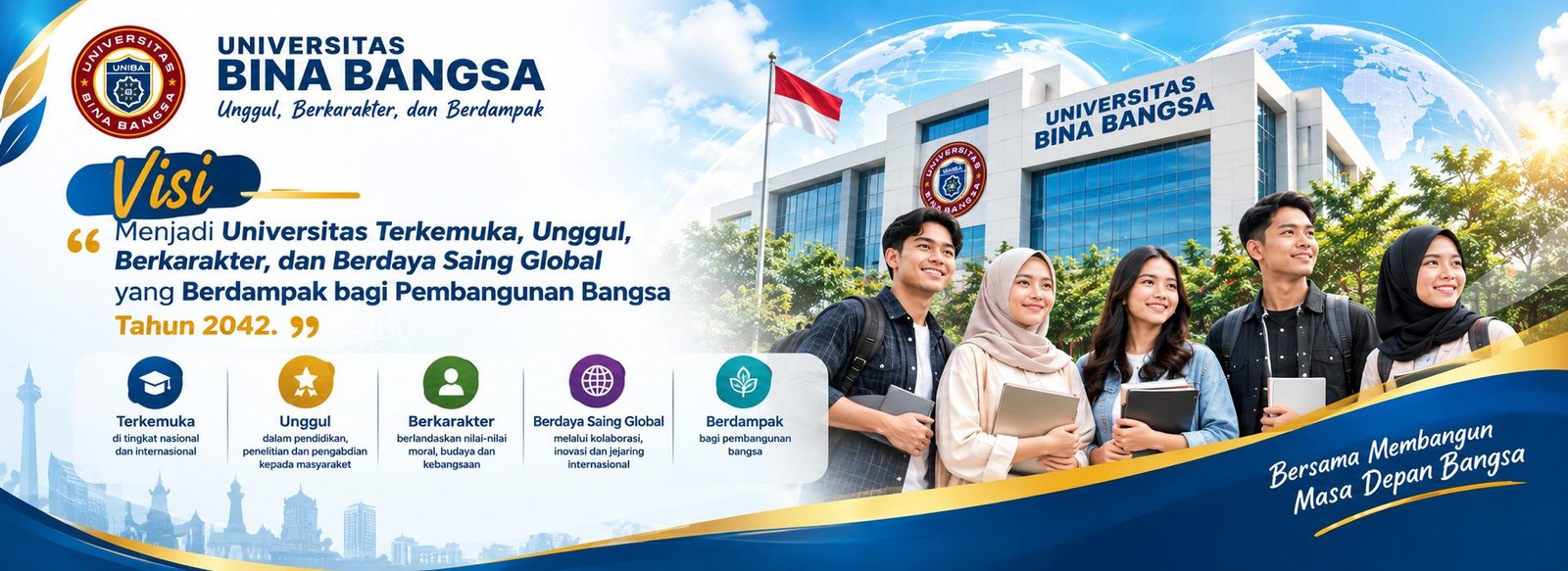 Universitas Bina Bangsa - Visi 2042